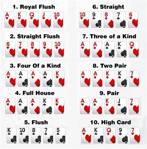 10. WIN 3 HANDS OF POKER IN A ROW .